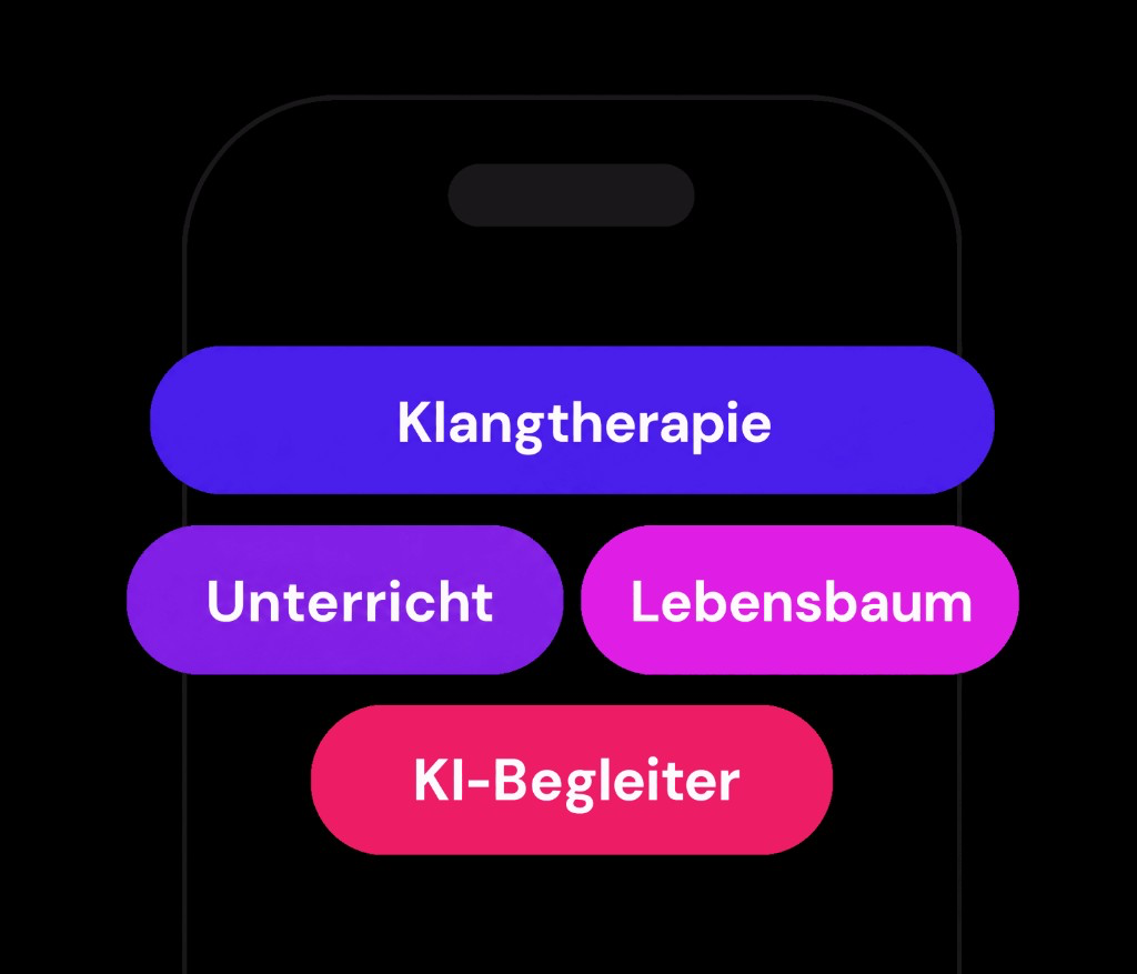 Klarheit Lernmenü